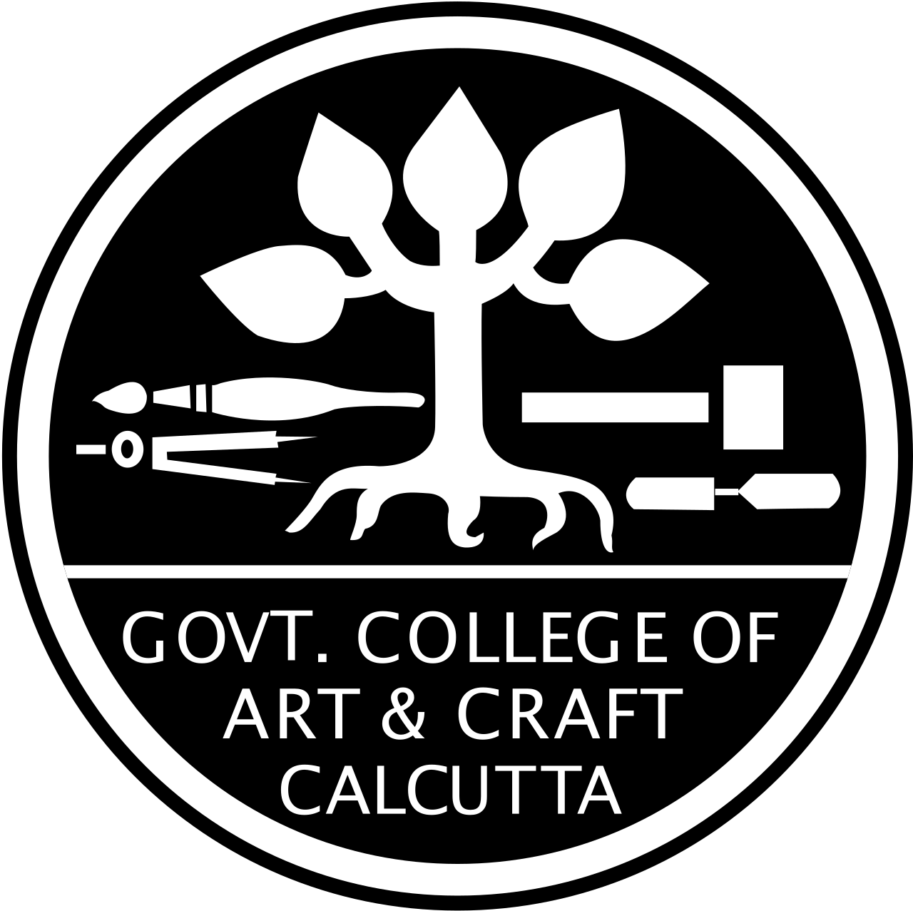 GCAC